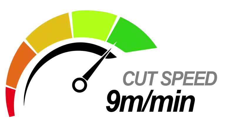 Leo - cutting speed